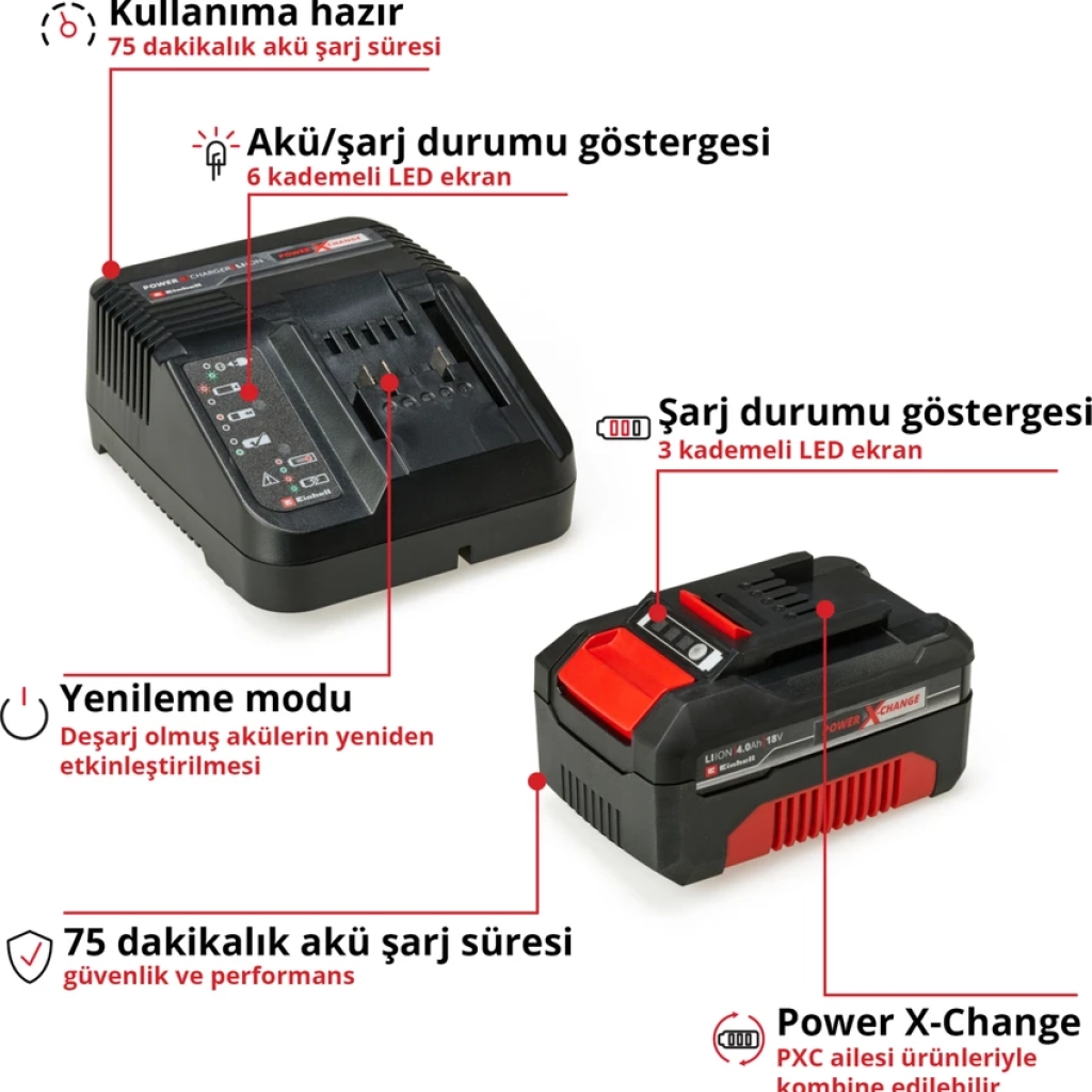 Orijinal Einhell Akü ve Şarj Cihazı Başlangıç Kiti Power X-Change (Akü, Li-Ion, 18 V, 4.0 Ah Akü ve Hızlı Şarj Cihazı,  Tüm Power X-Change cihazları i