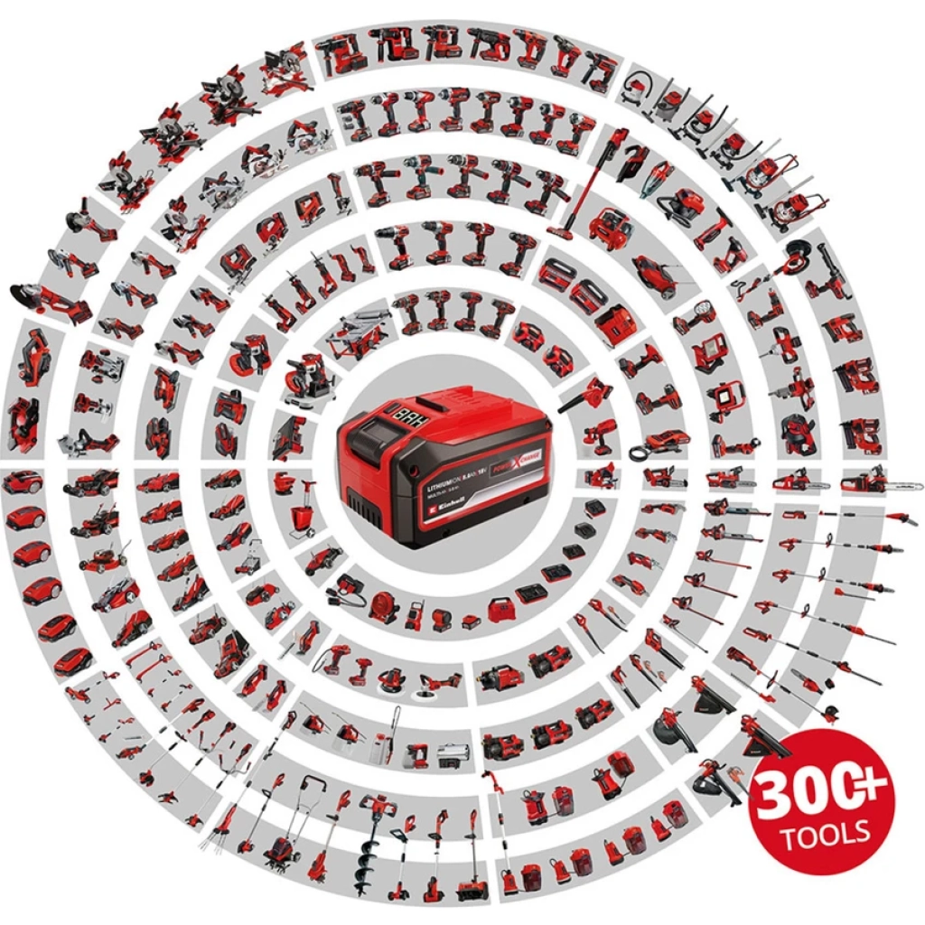 Einhell 18V Li-Ion Akülü Darbesiz Vidalama – 2 Vites, LED Işıklı, 30 dk Hızlı Şarj, Profesyonel ve Ev Kullanımına Uygun